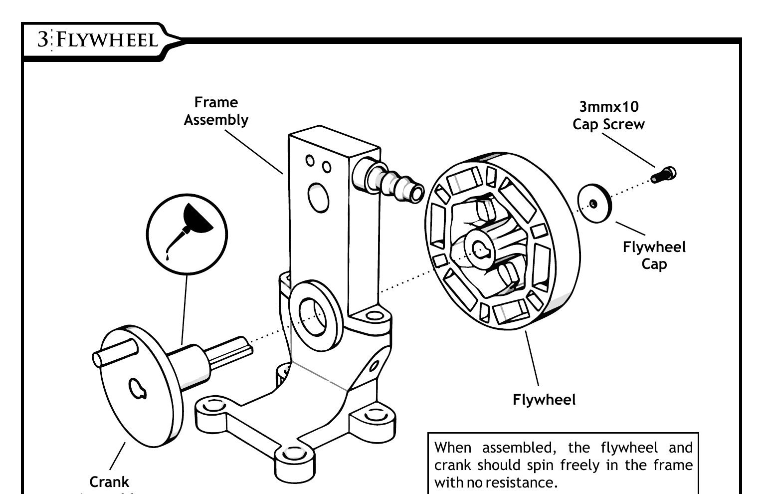 تصویر مرحله نصب چرخ‌طیار