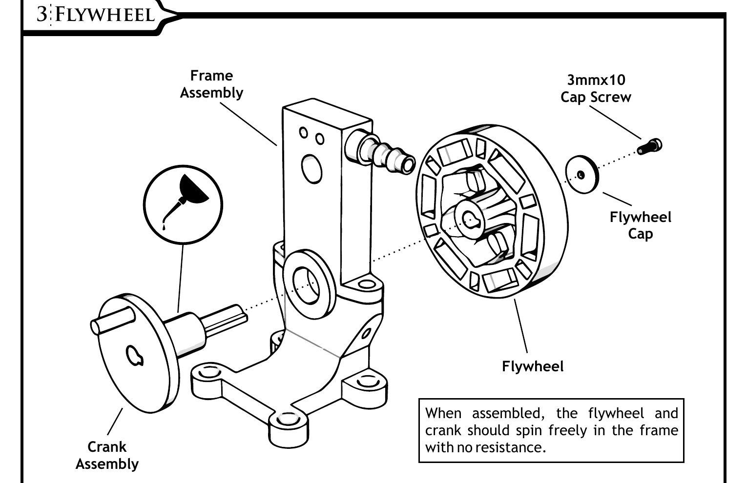 تصویر مرحله آماده‌سازی سیلندر