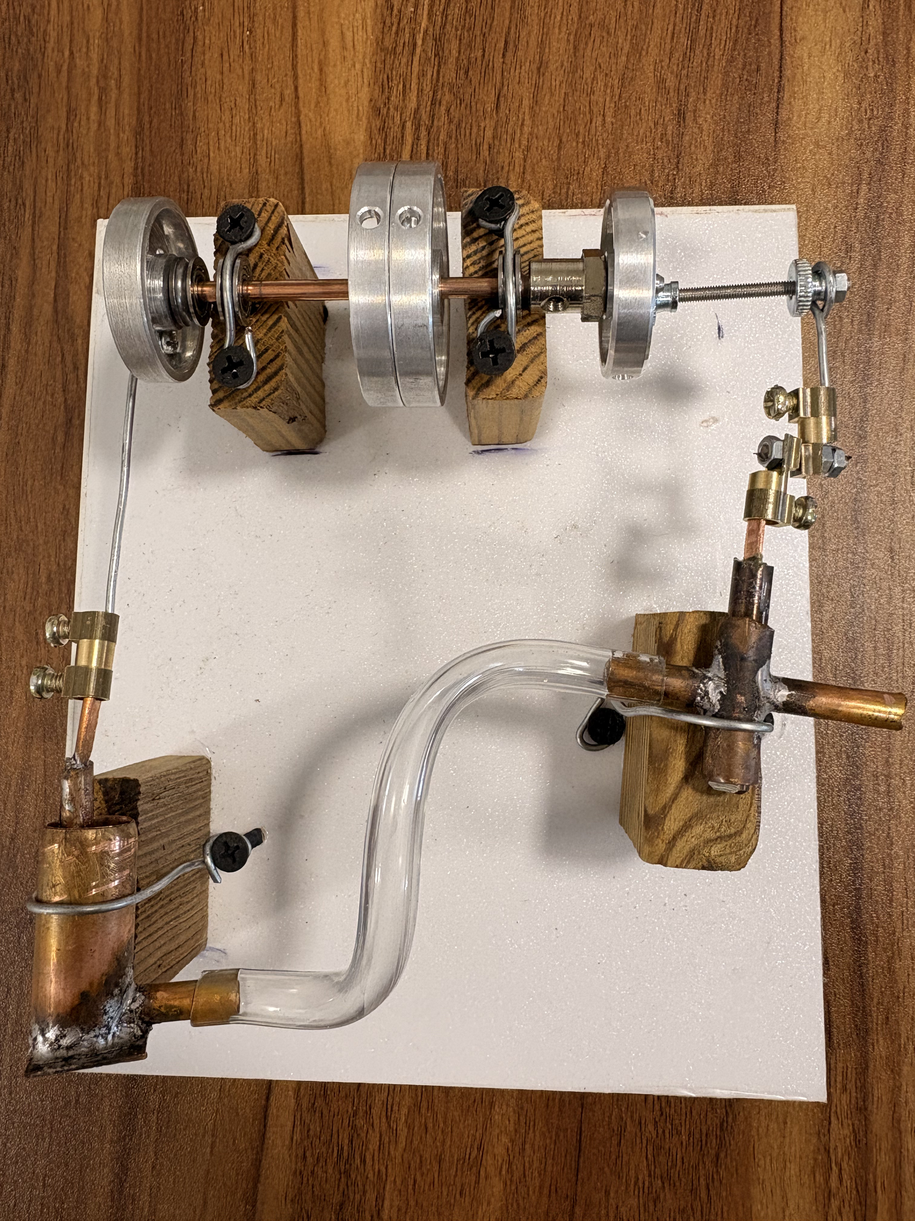 نمونه تکمیل‌شده مدل کلاسیک